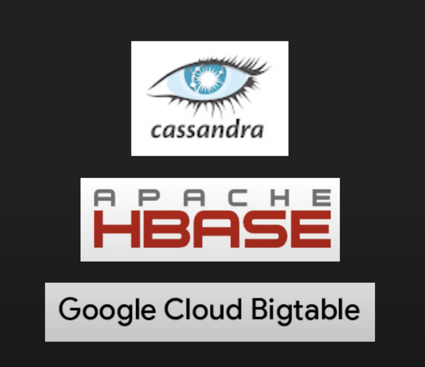 database image