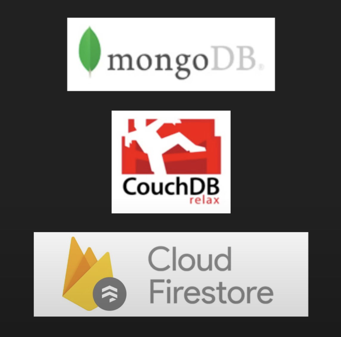 database image