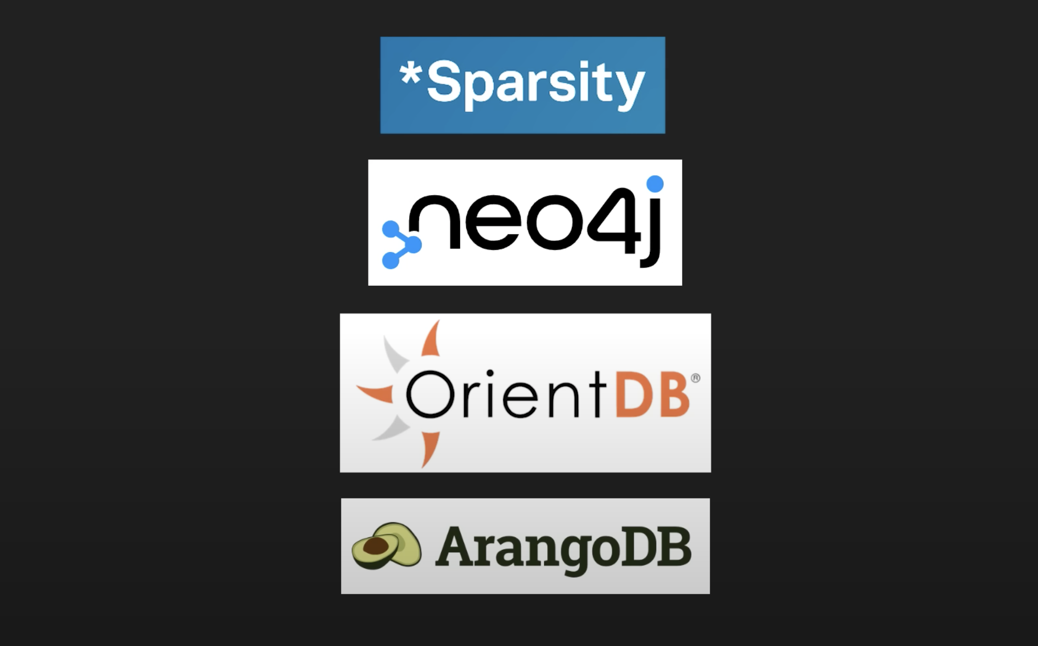 database image
