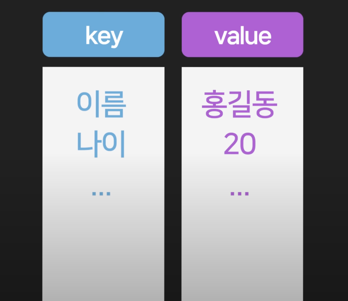 database image