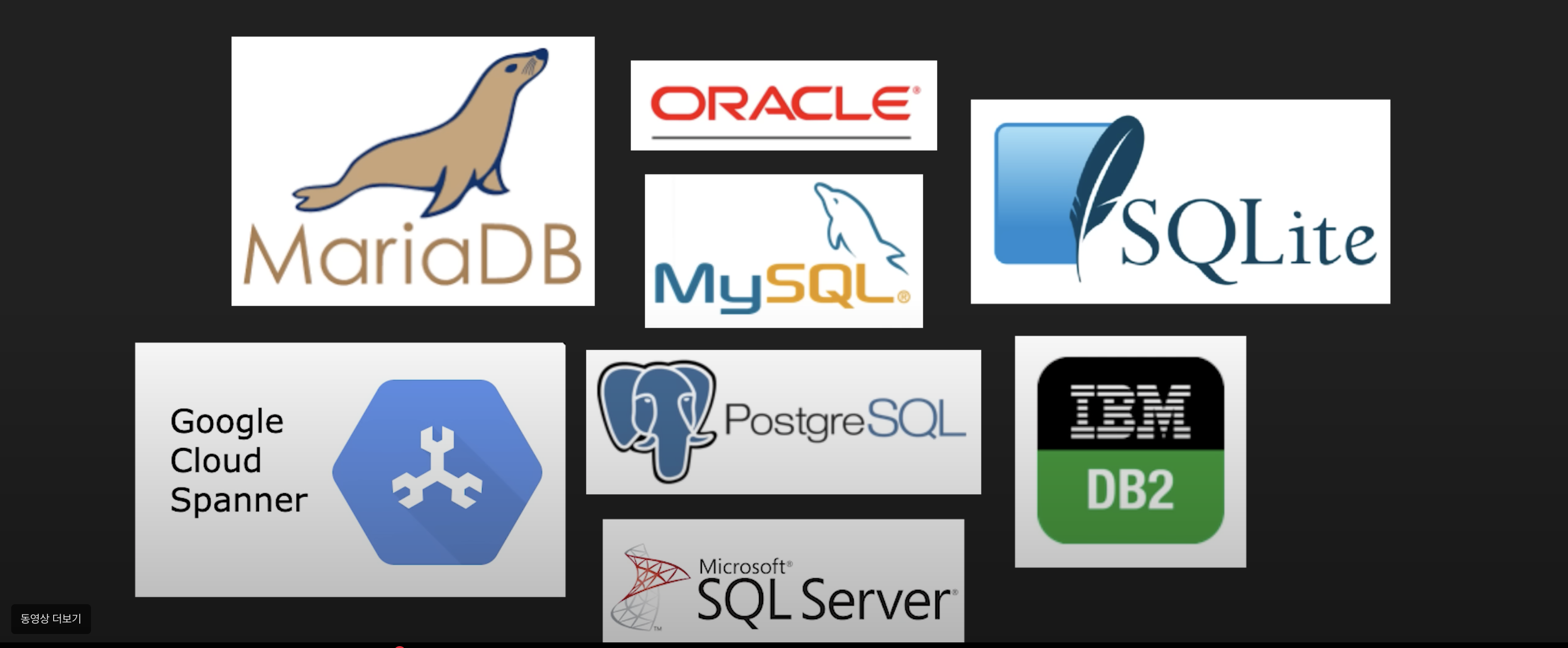 database image