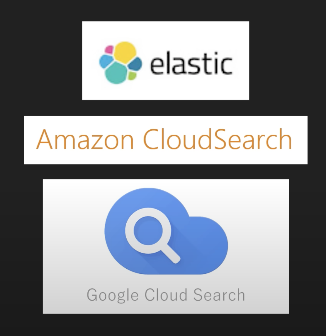 database image